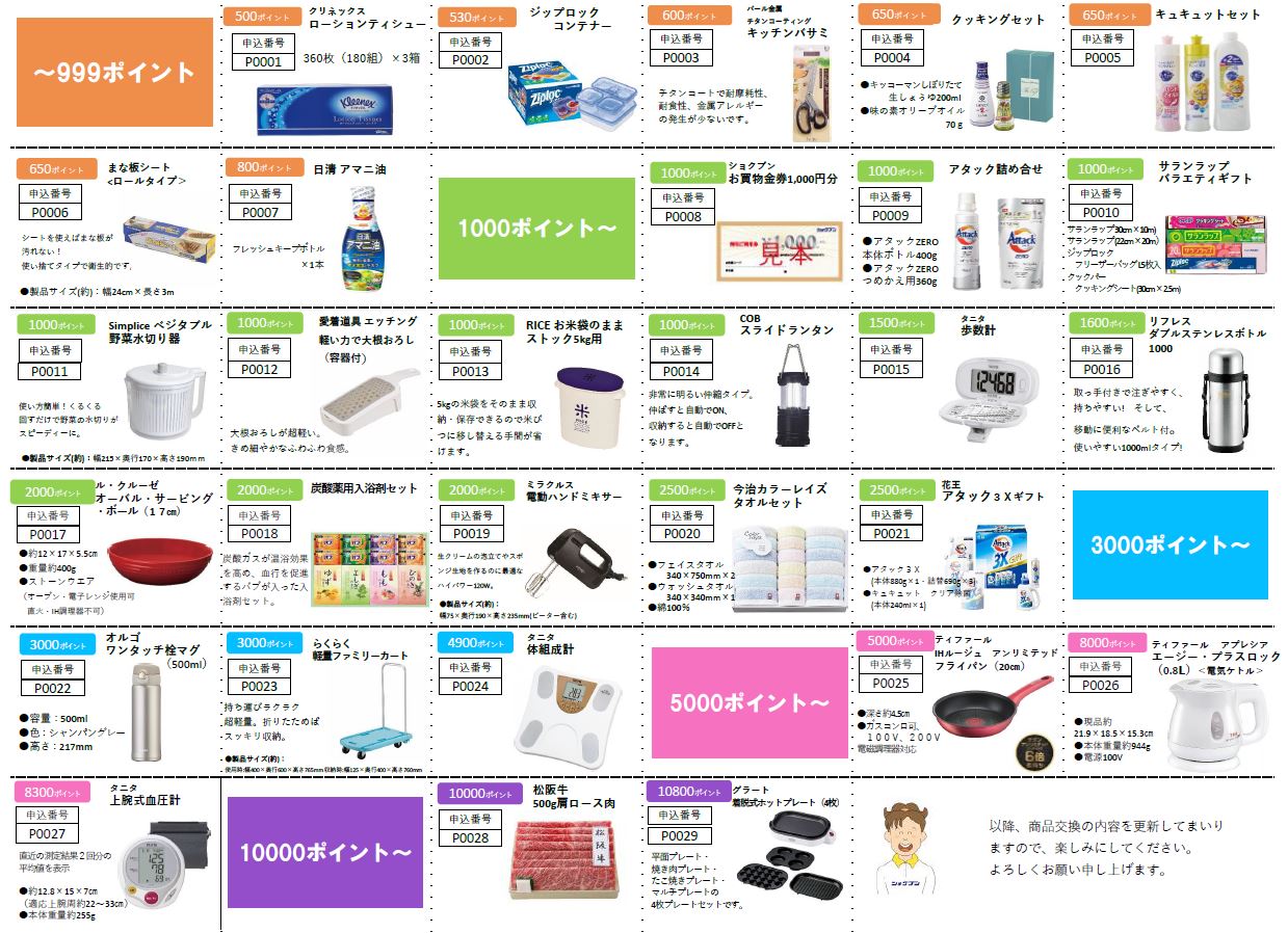 ポイントカタログ